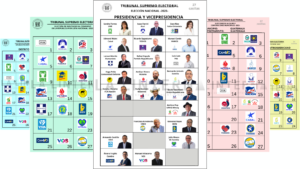 elecciones guatemala 2023