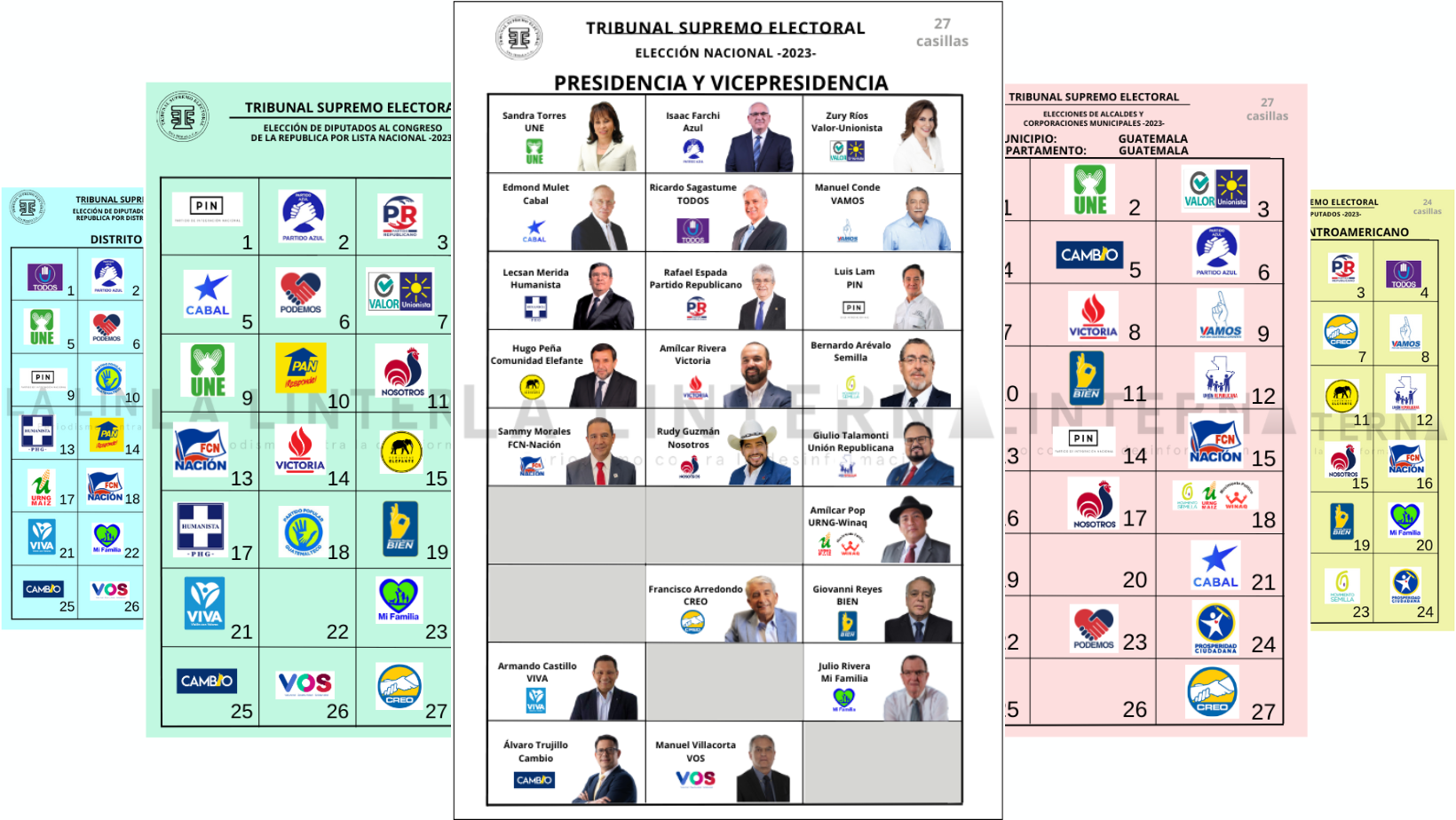 elecciones guatemala 2023