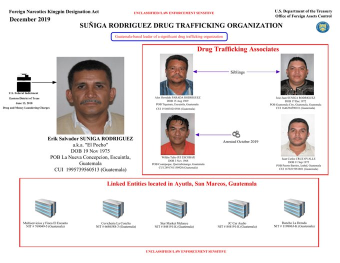 El caso del alcalde de Ayutla, San Marcos, Erick Suñiga, ha sido uno de los más conocidos de infiltración del narcotráfico en municipalidades.