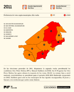 Mapa voto por municipio en El Progreso en la segunda vuelta electoral en 2011. Ilustración: Diego Orellana.