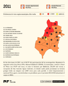Mapa de voto por municipio en 2011 en Guatemala en la segunda vuelta.