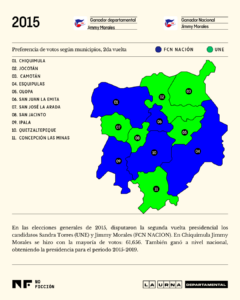 Mapa voto por municipio en Chiquimula en la segunda vuelta electoral en 2015. Ilustración: Diego Orellana.