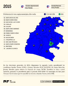 Mapa voto por municipio en Santa Rosa en la segunda vuelta electoral en 2015. Ilustración: Diego Orellana.
