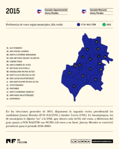 Mapa de votos por municipio en Sacatepéquez en 2015. Ilustración: Diego Orellana.