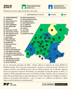 Mapa voto por municipio Huehuetenango en la segunda vuelta de las elecciones en Guatemala 2019. Ilustración: Diego Orellana.