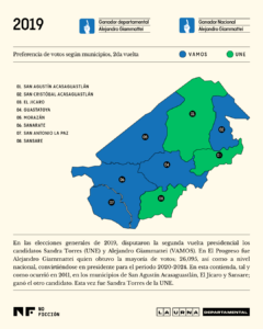 Mapa voto por municipio en El Progreso en la segunda vuelta electoral en 2019. Ilustración: Diego Orellana.