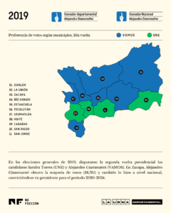 Mapa voto por municipio en Zacapa en la segunda vuelta electoral en 2019. Ilustración: Diego Orellana.